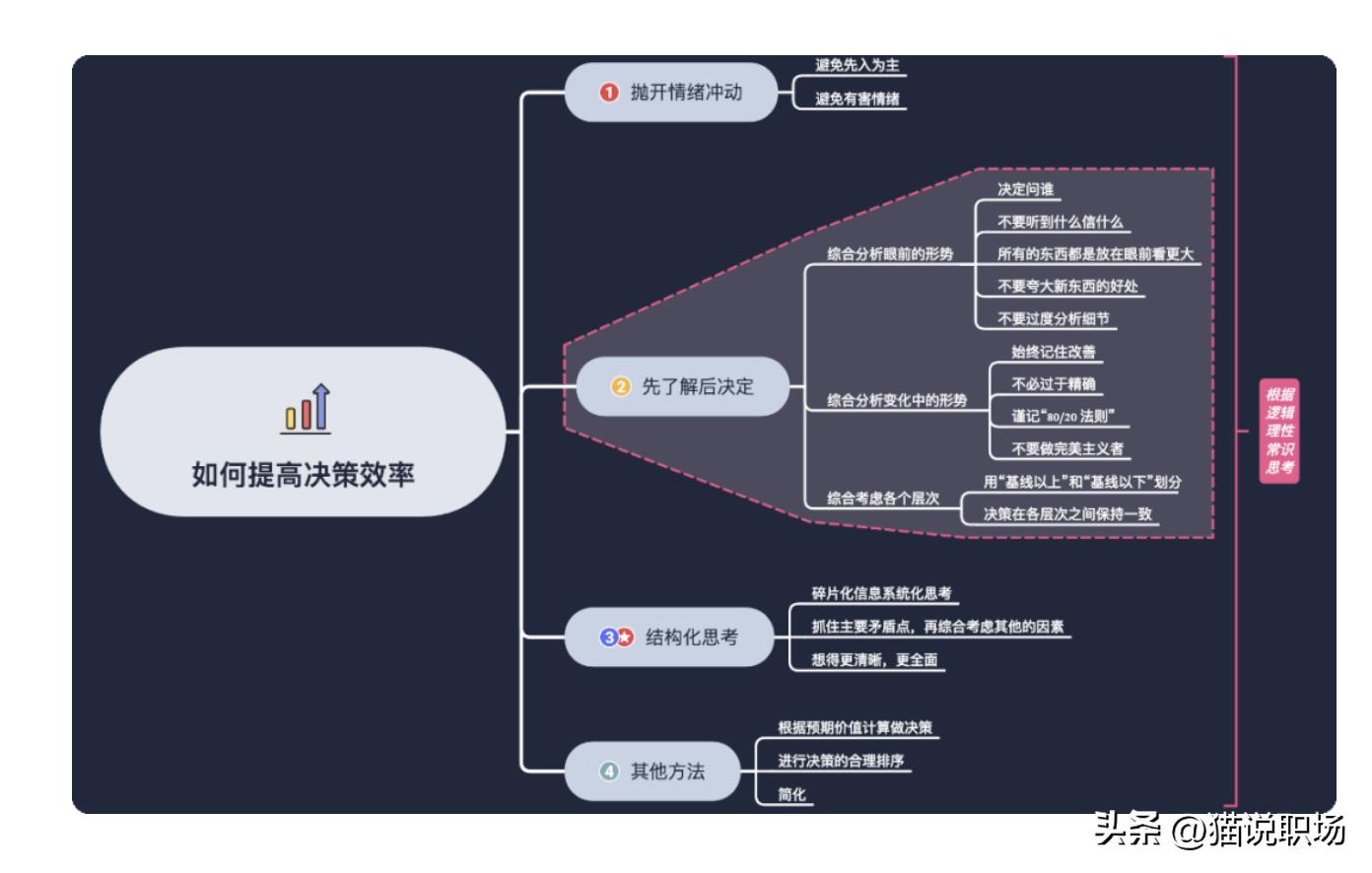 mac解压缩软件哪个好用（免费文件解压软件推荐）