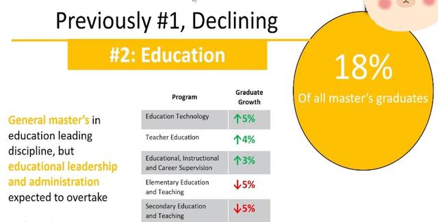 生物信息学研究生院校排名榜，生物信息学专业排名院校（News全美最佳研究生院校排名及详解）