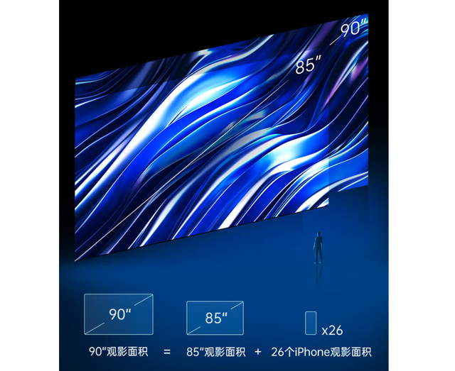 创维电视机怎么样，创维电视怎么样（宽度比85英寸电视宽12厘米）