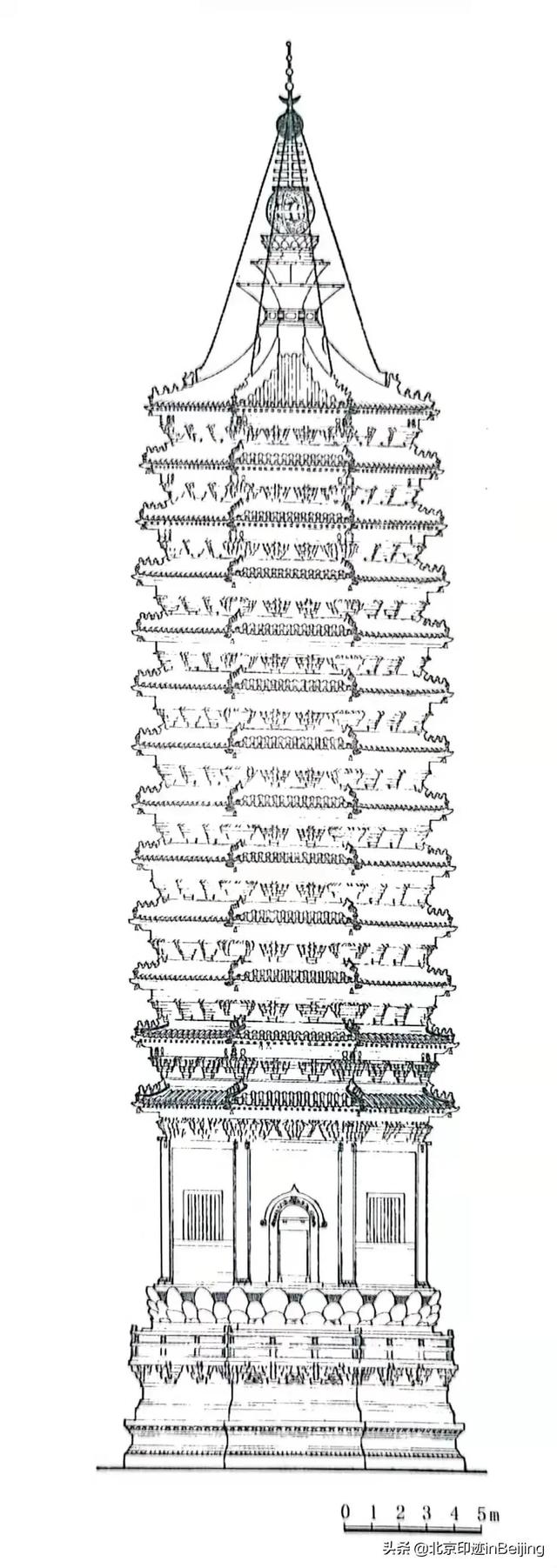 灯塔的象征意义，灯塔的三个主要象征意义是什么（1400年的古老建筑）