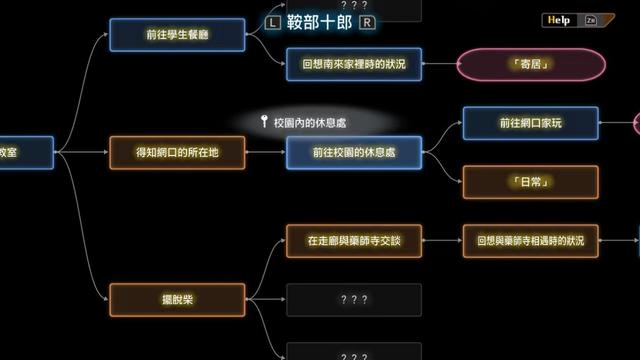 13机兵防卫圈，13机兵防卫圈攻略（《十三机兵防卫圈》NS版评测）