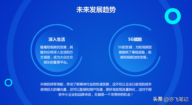 抖音短视频直播带货怎么做，抖音短视频直播带货怎么做的？