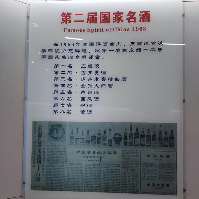 中国名酒排行榜前十名，中国名酒排行榜前二十名（茅台为何只排第5名）