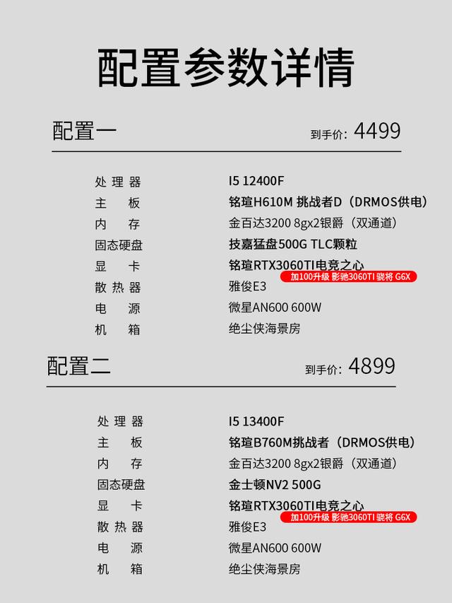 铭瑄主板怎么样，铭瑄h610m挑战者缺点（蜗牛装机小铺618活动整理）