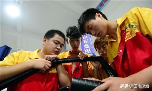 蓝翔高级技工学校，蓝翔技校是一所什么学校（山东蓝翔技校将纳入高职体系）