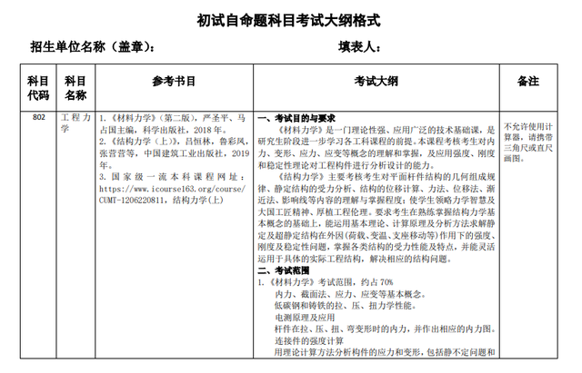 新闻学考研考哪些科目，新闻学考研科目有哪些（12所院校公布考研的考试大纲）