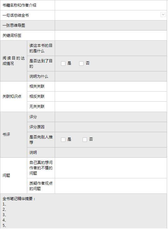 好书推荐卡内容怎么写，好书推荐卡简单又漂亮（三种读书卡模板教会你）