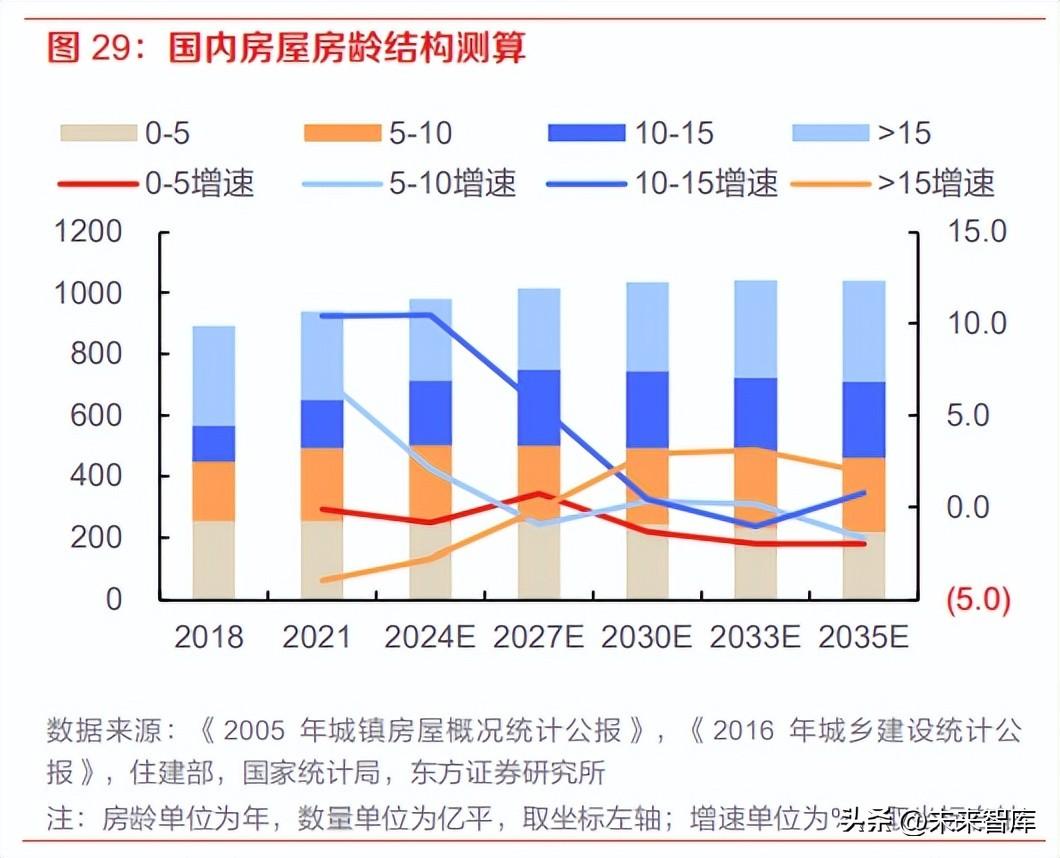 巴斯夫涂料（涂料行业分析报告）