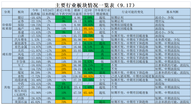 基金怎么能全部取出來呢，基金怎么能全部取出來呢知乎？