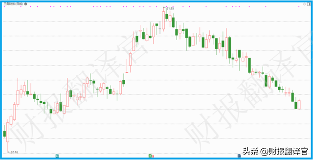 十大军工股最新排名，军工龙头股排名（拥有世界最大模锻液压机）