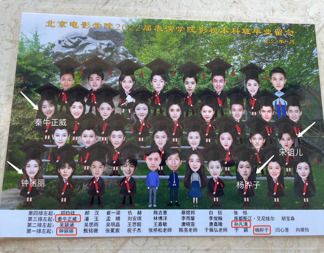 北京电影学院表演系，北京电影学院表演系高职班（北电18级表演系毕业照曝光）