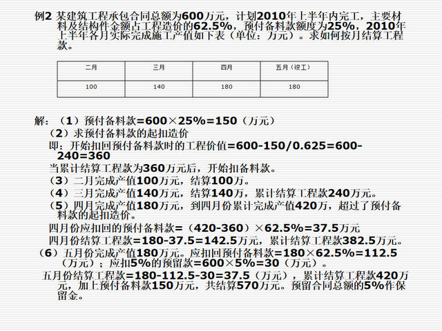 竣工结算和竣工决算的区别，小编分享工程结算与竣工决算的区别（221114工程竣工结算和竣工决算）