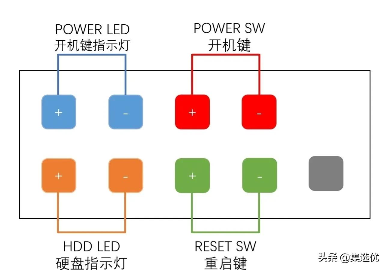 电脑主板接线图_主板控制线接线图解