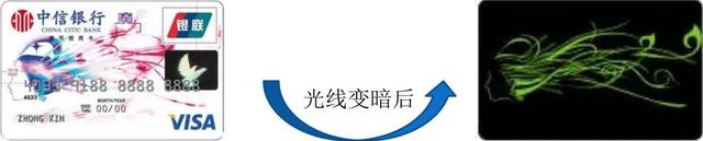 银行卡的尺寸大小是多少，细说当代银行卡设计与工艺创新
