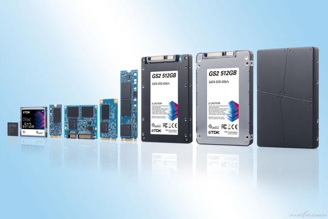 sd高达g世纪世界金手指，sd高达g世纪世界金手指代码（揭开存储卡的速度之谜）