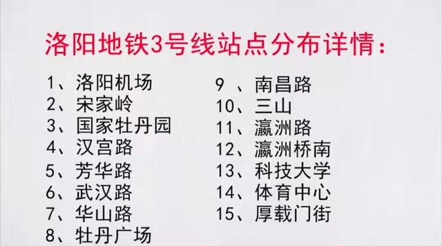 洛阳有没有地铁，洛阳首条地铁线即将开通运营（洛阳到底规划了多少条地铁线）