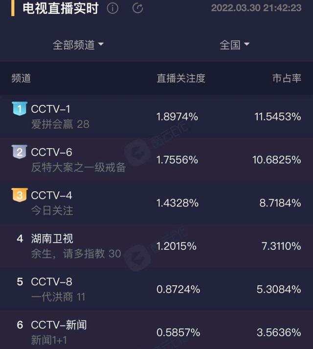 简单求婚表白的话，求婚表白的话真实点的方法（四分钟求婚台词藏细节）