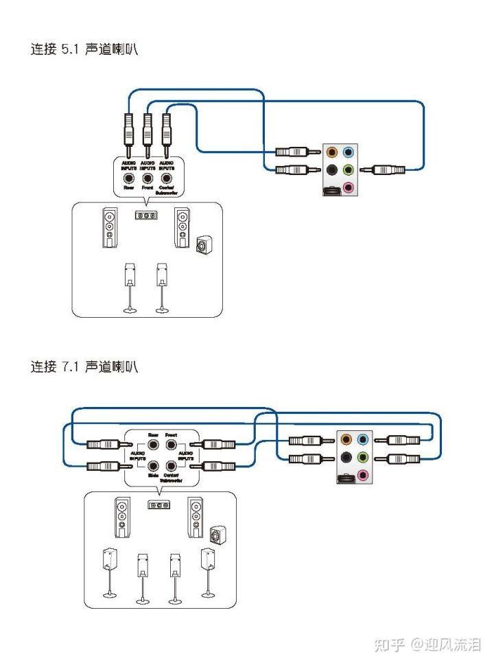 笔记本主板型号怎么看（主板知识大全图解）