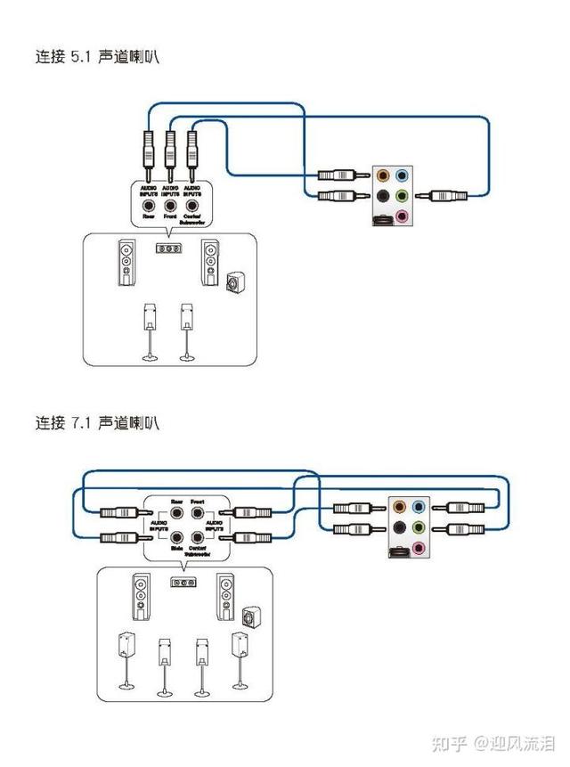 新手如何快速认识各种型号主板，电脑主板型号及参数详解