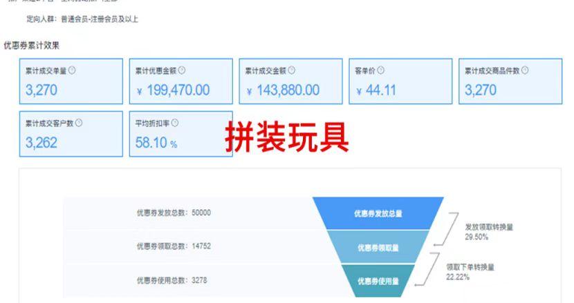 新手如何找cps推广渠道，2022拉新cps推广平台