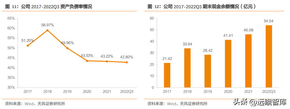 宝丽华（广东省民营电力企业）