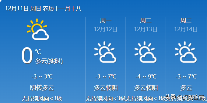 西安阳光国会（这些防疫检查点）