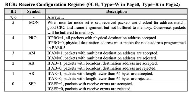 网卡mac地址怎么查看（在30天自制操作系统上编写网卡驱动）