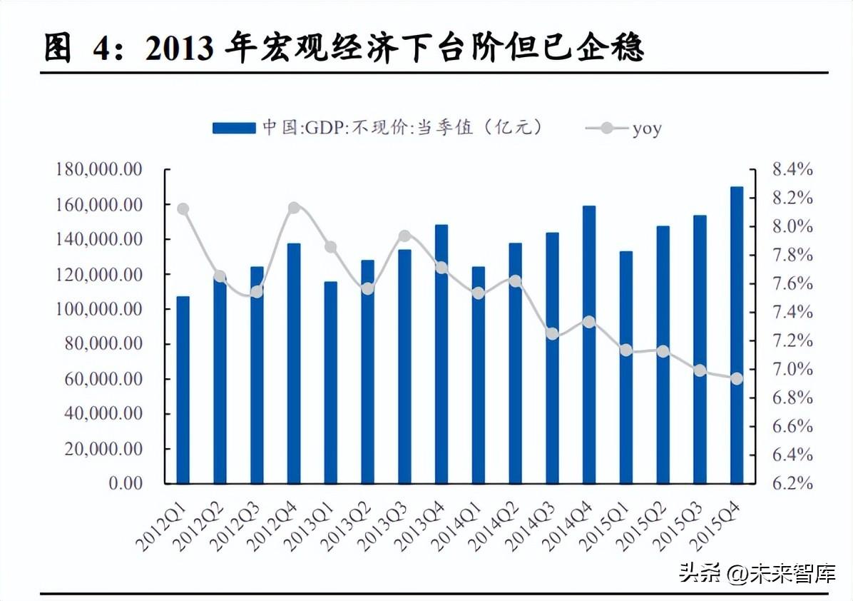 移动传媒广告（传媒行业专题报告）