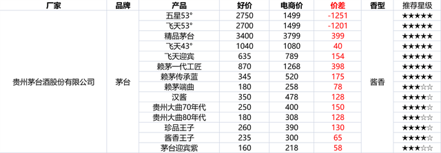 淘宝的双十二促销方式，双十二什么时候开始