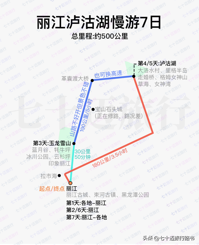 云南旅游攻略自由行，去云南游玩自由行攻略图文版（还都配着懒人路书）