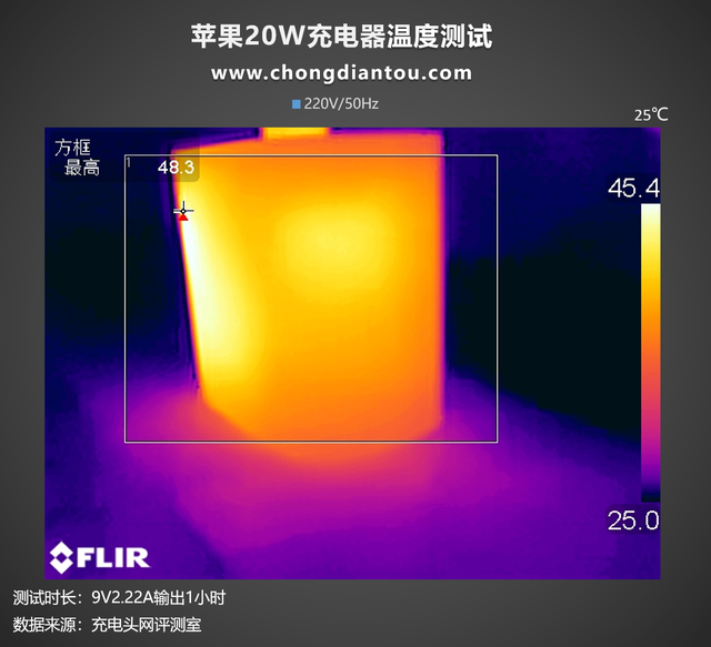 手机充电器充电发热怎么办，手机用充电器充电老是发热怎么办（你的充电器是否还是在发热呢）