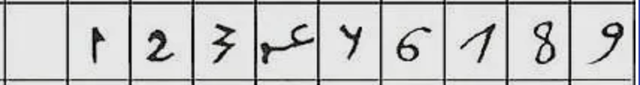 数字的由来，阿拉伯数字源自于古印度