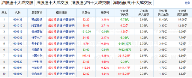 a股今天为什么会跌这么惨,今天股票为什么大跌（A股突然出现下跌）