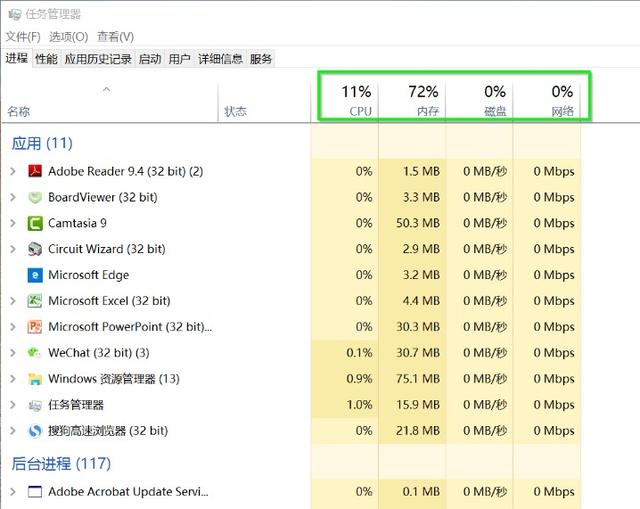 电脑越用越卡的解决方法，win10电脑提速20倍只需这4步（从这4个方面着手）