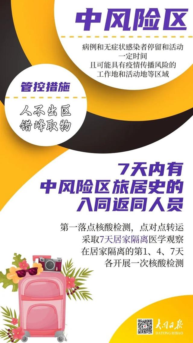 低风险是什么意思，低风险地区是什么意思（高、中、低风险区如何划分）