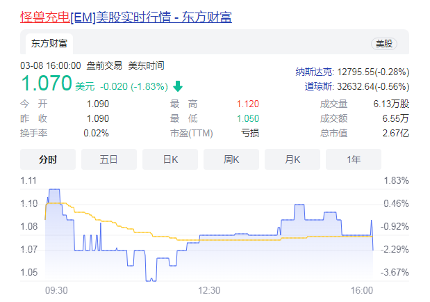 美团共享充电宝(共享充电宝怎么加盟)