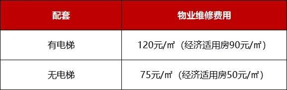 南京购房资格申办需要哪些条件，在南京办购房资格证需要什么要求（2022年南京买房政策大全）