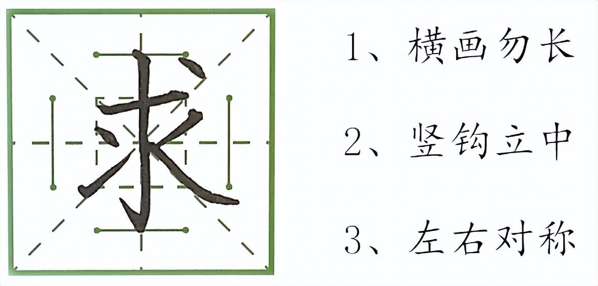 力字各种写法图，小学生必练2500个字的练字技巧——每日⑤字