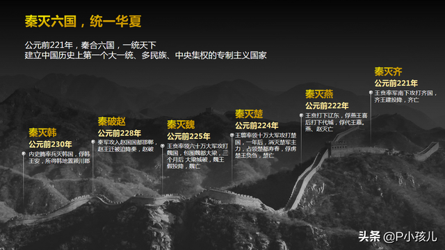 时间轴ppt怎么做，高逼格时间轴ppt怎么做（三步教你做出创意时间轴）