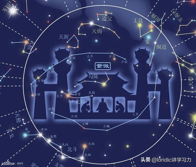 今天的天干地支什么，今日干支纪年（天干地支纪年法怎么计算）
