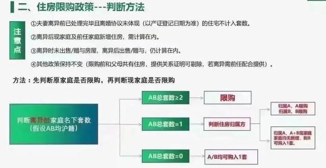企业房产税怎么征收，企业房地产税怎么征收（公司名义购房相关正常及交易税费）