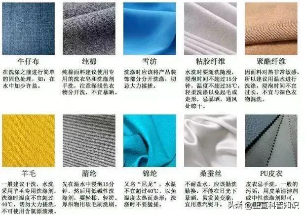 服装面料知识大全详细介绍，面料知识大全详细介绍（服装面料知识大全）