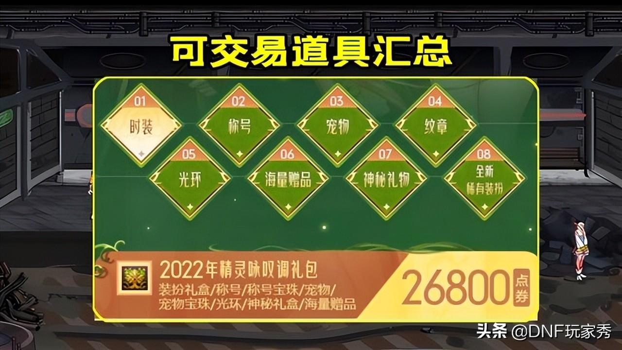 dnf五一礼包(dnf2022年套礼包内容)