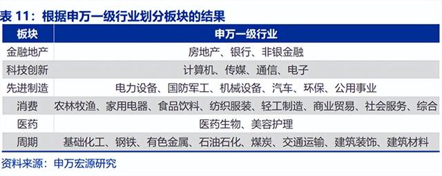 基金需要贖回么，基金需要贖回么嗎？