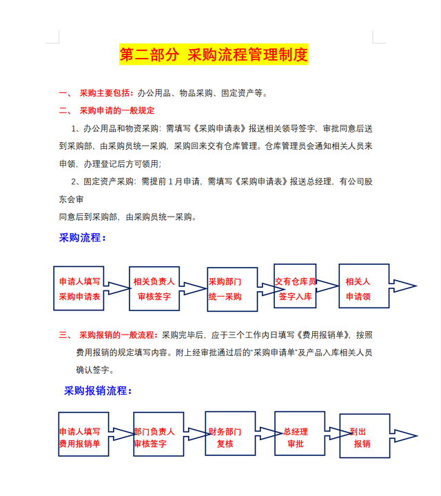 公司财务管理制度，餐饮公司财务管理制度（财务管理制度也要重视起来）