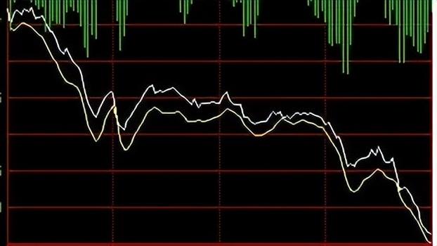 四言绝句唯美，四言诗平仄格律（A股四言绝句）