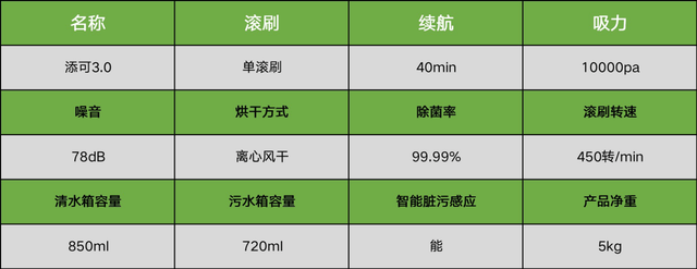 工业洗地机十大品牌有哪些，工业扫地机工业洗地机（洗地机品牌排行榜前十名）