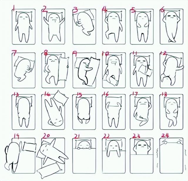 怎样通过睡觉姿势看出一个人的性情，怎样通过睡姿看性格（你的睡姿正在无意之中暴露你的性格）