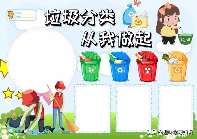 垃圾分类的手抄报怎么画，垃圾分类的手抄报怎么画 简单（垃圾分类<环保>手抄报集）