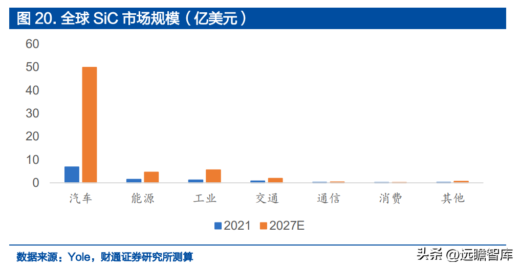 士兰微（深耕20余载的IDM龙头）